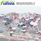 Corporation China Price China International Logistics Corporation Welcome To Inquiry To Amsterdam