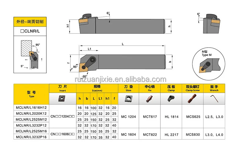 Cnc Lathe Machine External Turning Tool Mclnl Mclnr3232p16 Tool Holder