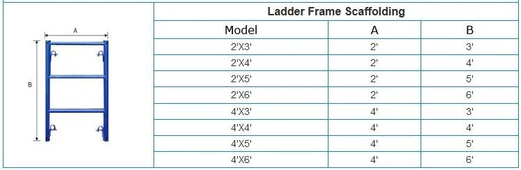 Modern European H-Frame Scaffolding Hot Galvanized Steel Guard Rails Frame Easy Installation and High Stability
