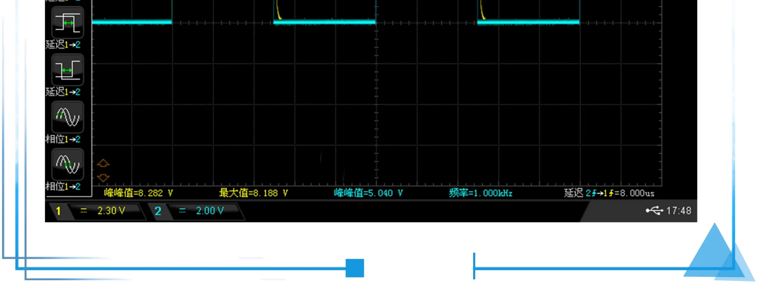 Programmable constant current source, voltage controlled current source ...
