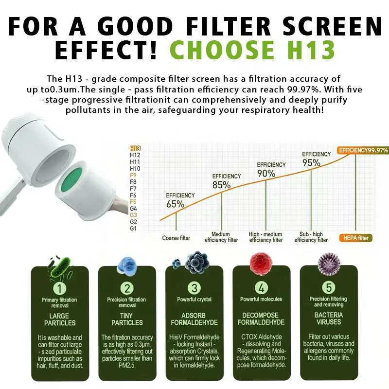 2025 New Arrival 4700rpm Manicure Extractor Pedicure Salon Vaccum Cleaner Russian Nail Dust Collector manufacture