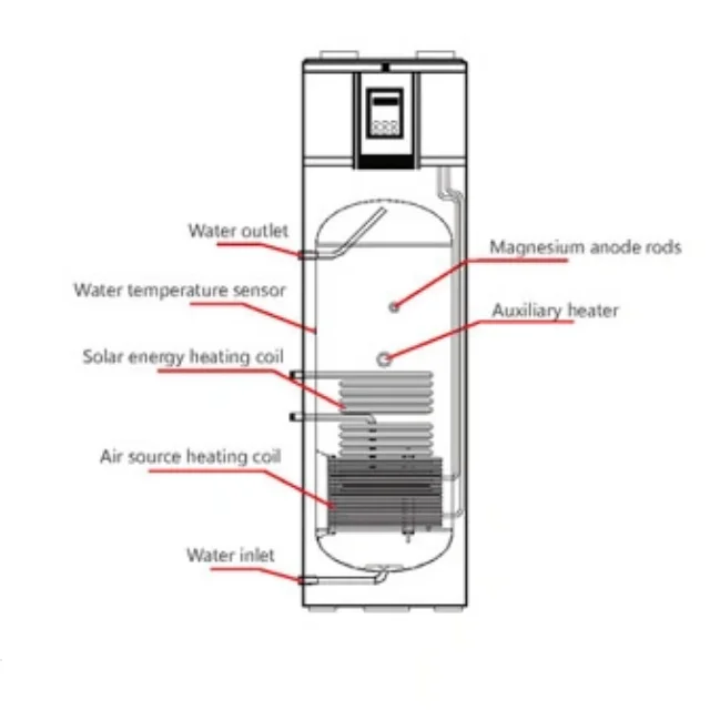 200 L All-in-One Air Energy Heat Pump Stainless Steel 220V 50Hz CE Certified New OEM For Hotel Outdoor Applications R290