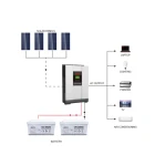 Solar Panel 12v Solar Panel 3000w 12v Solar Panel Monocrystalline 3KW Amp Solar Panel Solar Set