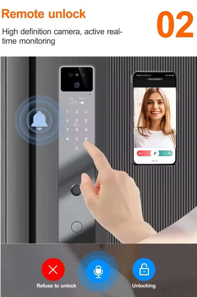 Digital Keyless Fingerprint Door Lock Electronic 3D Face Black Tuya Smart Door Lock With Camera Cerradura Inteligente