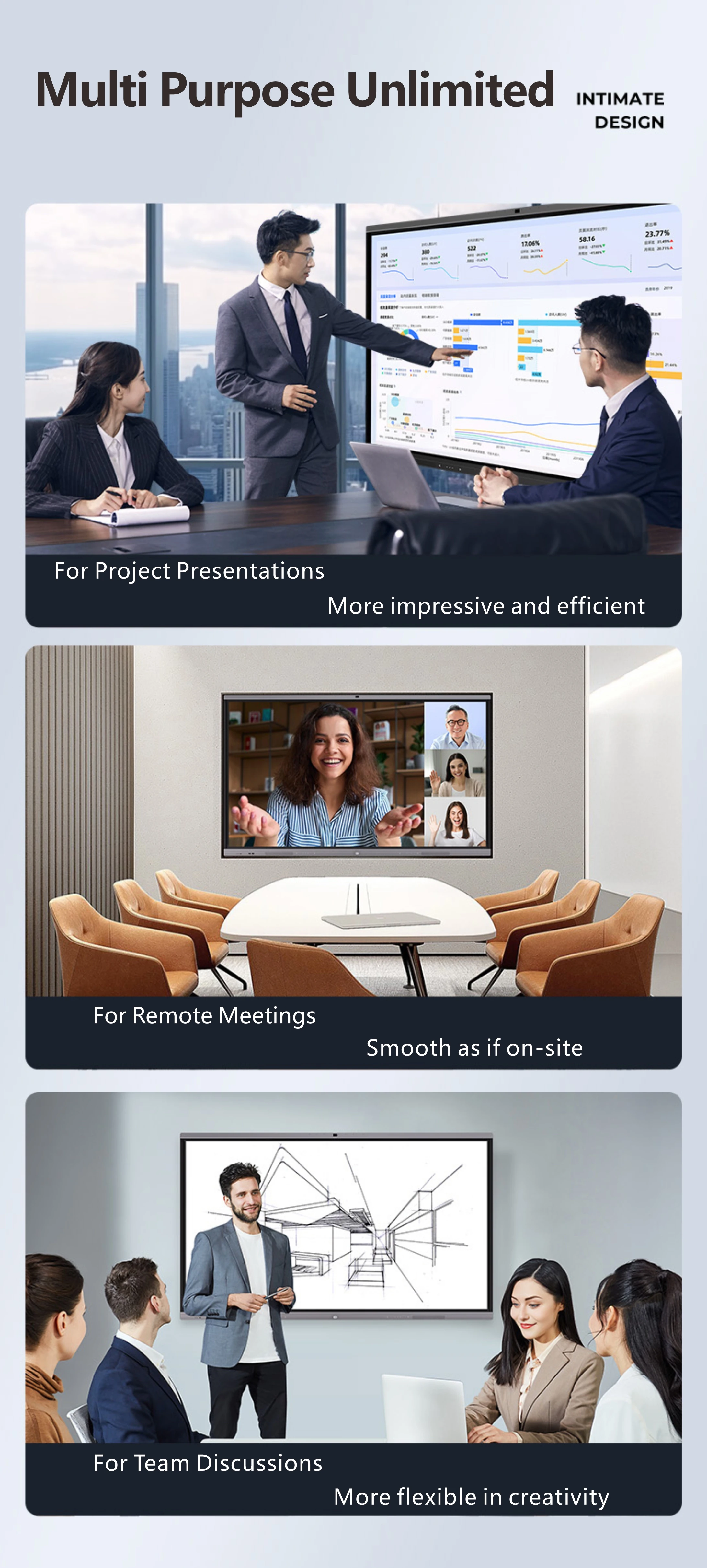 Conference All in One Touchscreen Interactive Blackboard 4K Multi Device Connectivity B Type
