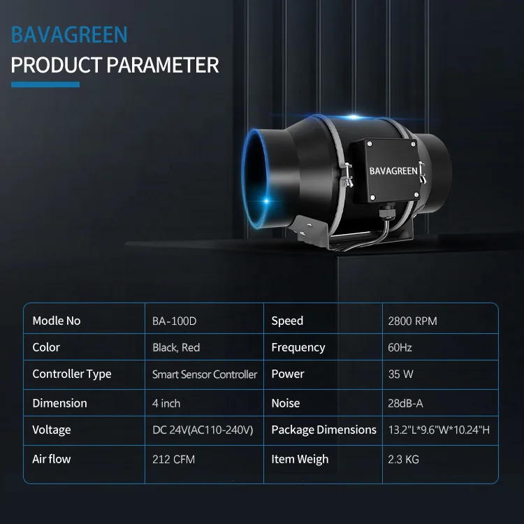 Inline Duct Fan, HVAC, 220 V, 212CFM - detail 8
