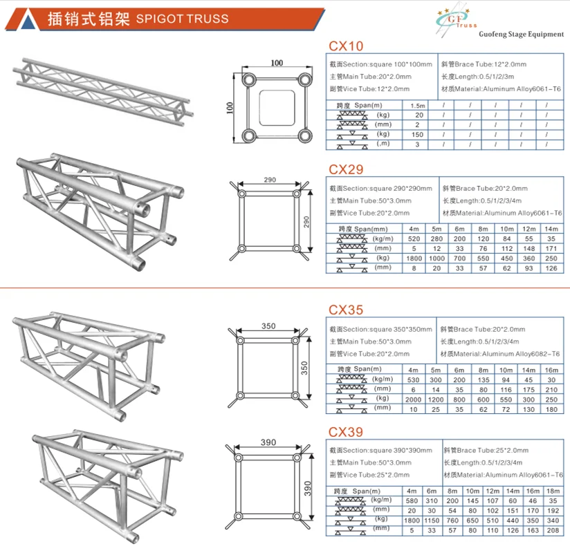 Outdoor Concert Stage Roof Truss System Lighting Dj Equipment Roof