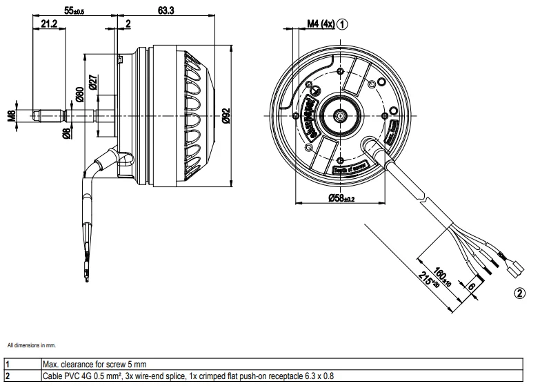 Cross Flow Fans, M2D068-BF, 400V, Inverter - detail 10