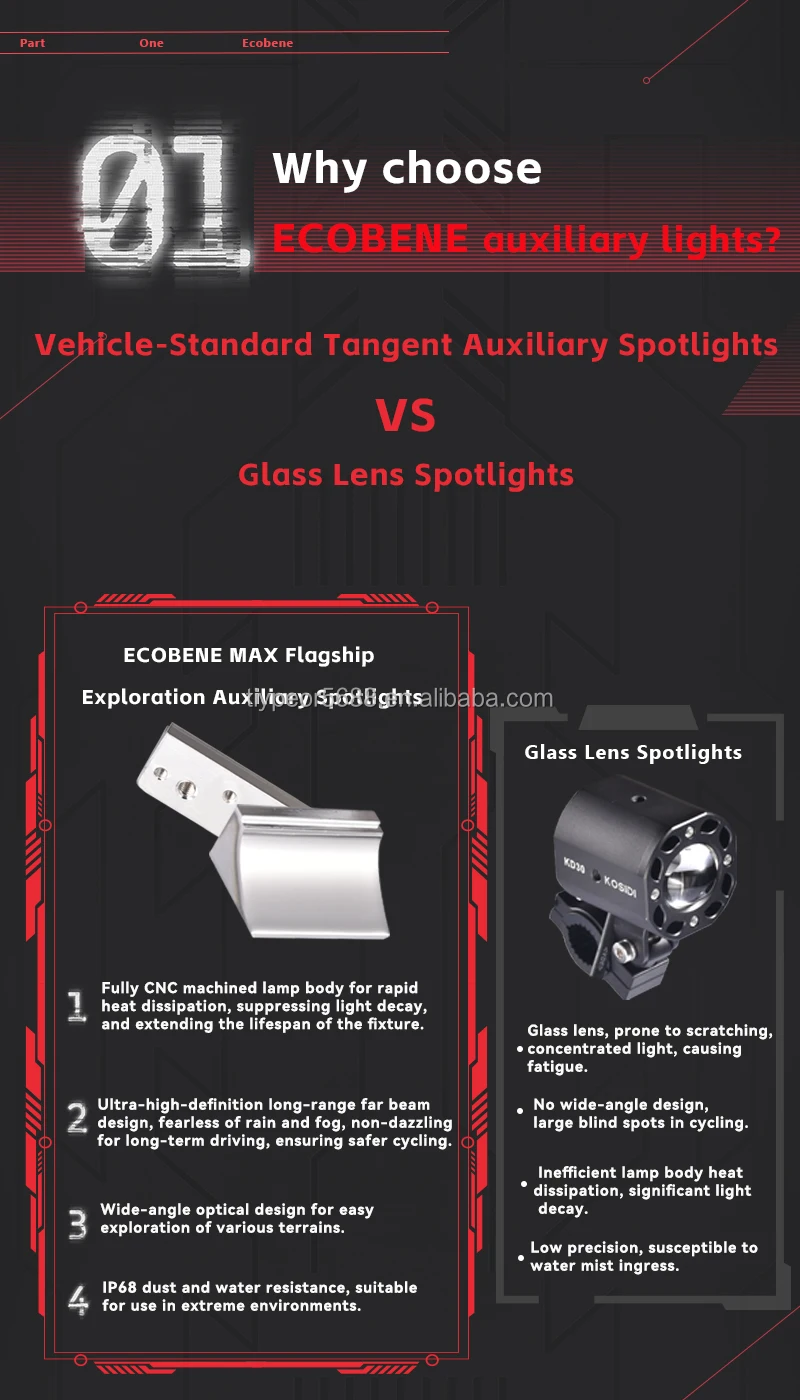 lo beam fog light wireless switch light-3