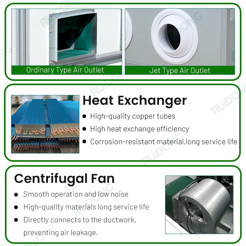 System Commercial Air Conditioner, HVAC, AHU - detail 6