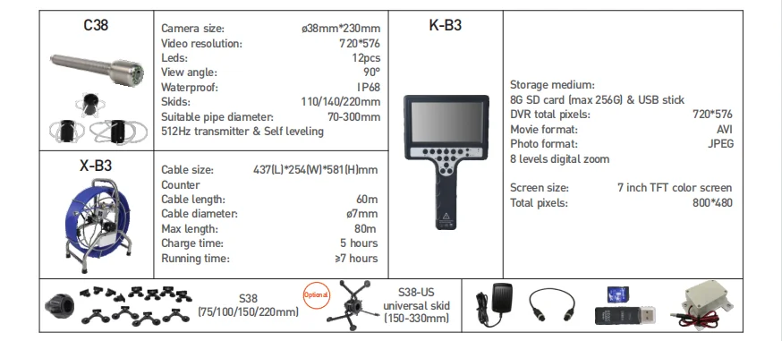 Wopson Monitor Dvr De 7 Pulgadas Para Drenaje De Alcantarillado Sistema