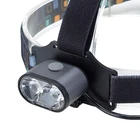 High Power Torch Light Mini Zoomable Outdoor Head Lamp 18650 Rechargeable High Power Torch Light
