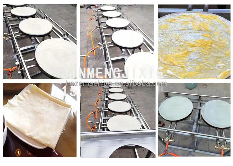 Tortilla  Making Machine7.jpg