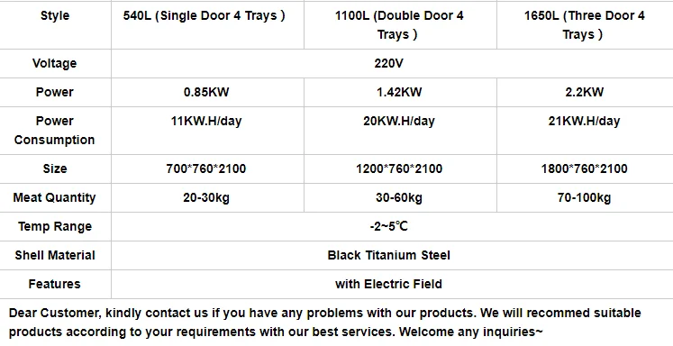 Thawing Equipment, 154L, Stainless Steel - detail 2
