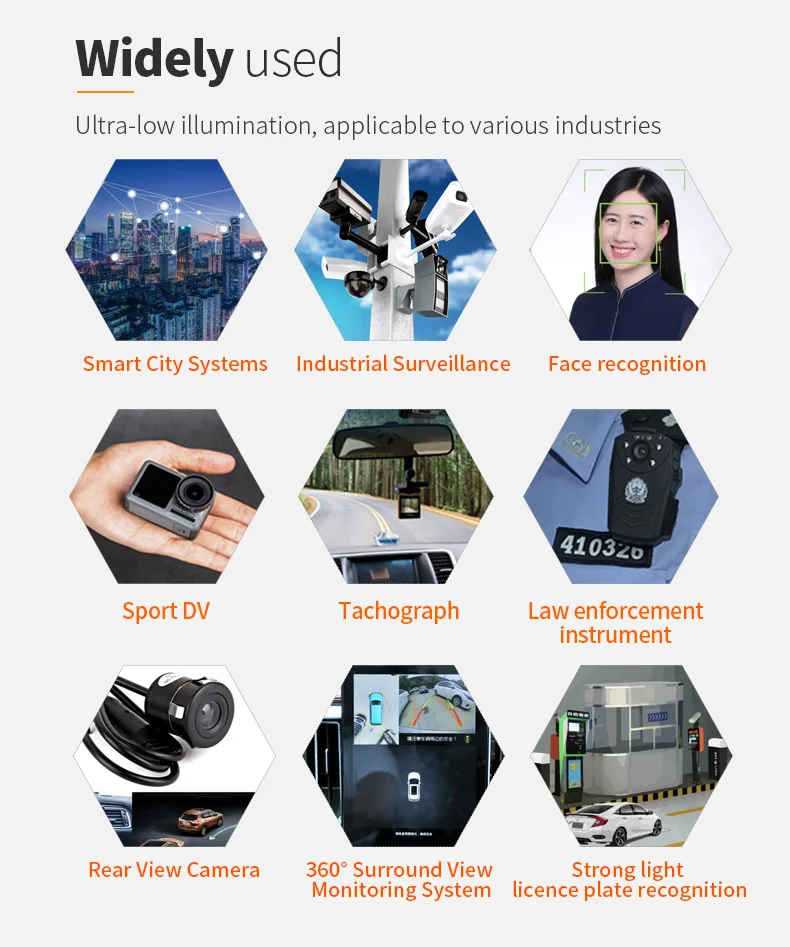 DGZX Full HD 1080P USB Ultra Wide Dynamic Camera Module with No Distortion Lens for Outdoor Video Surveillance System插图7 DGZX Full HD 1080P USB Ultra Wide Dynamic Camera Module with No Distortion Lens for Outdoor Video Surveillance System插图7