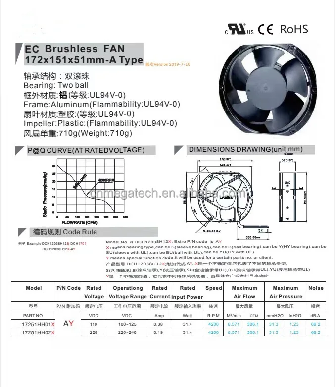 Speed Control Waterproof Fan, PWM, Plastic, PBT - detail 6