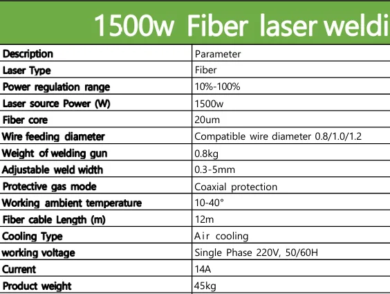 4 in 1 Handheld Laser Welding Machine for Aluminum Metal Steel Stainless Laser Welder Price 2000W 1500W 1000W
