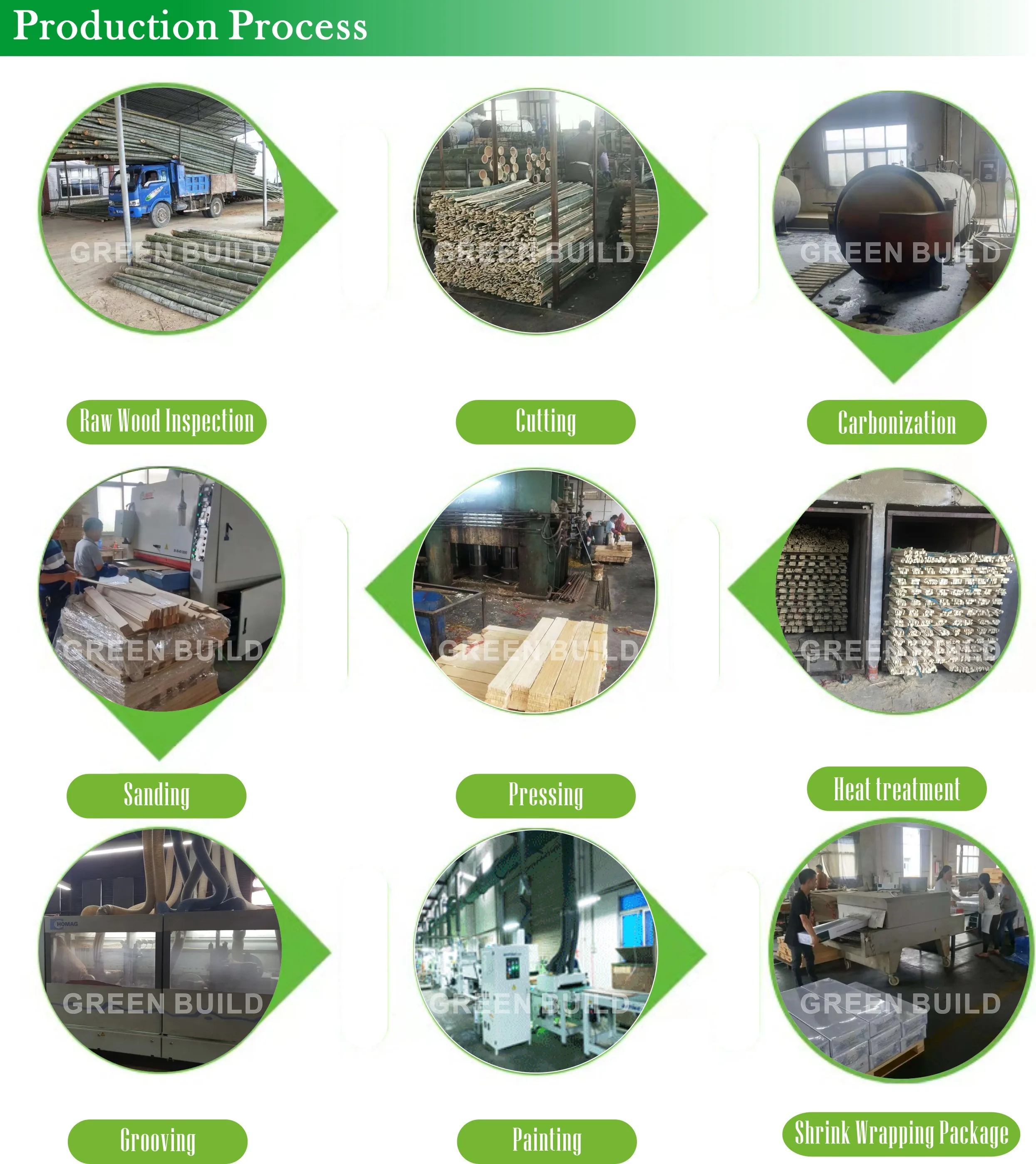 Solid Natural Eco Forest Strand Woven Bamboo Flooring Guangzhou