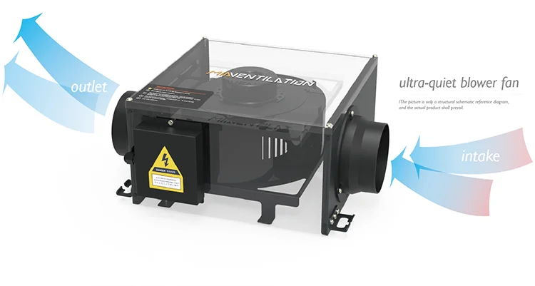 Centrifugal Rectangular Duct Fan, M3/h, 170w - detail 4