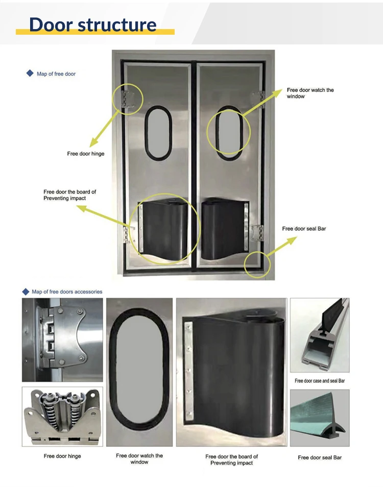 Air Tight Door Panel, 220 - detail 14