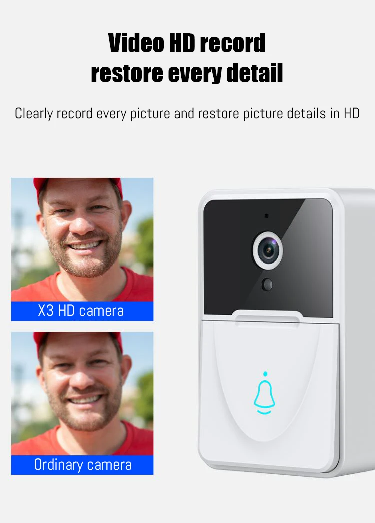 Wireless Door Bell With Camera And Wifi Video Doorbell 1080p Tuya