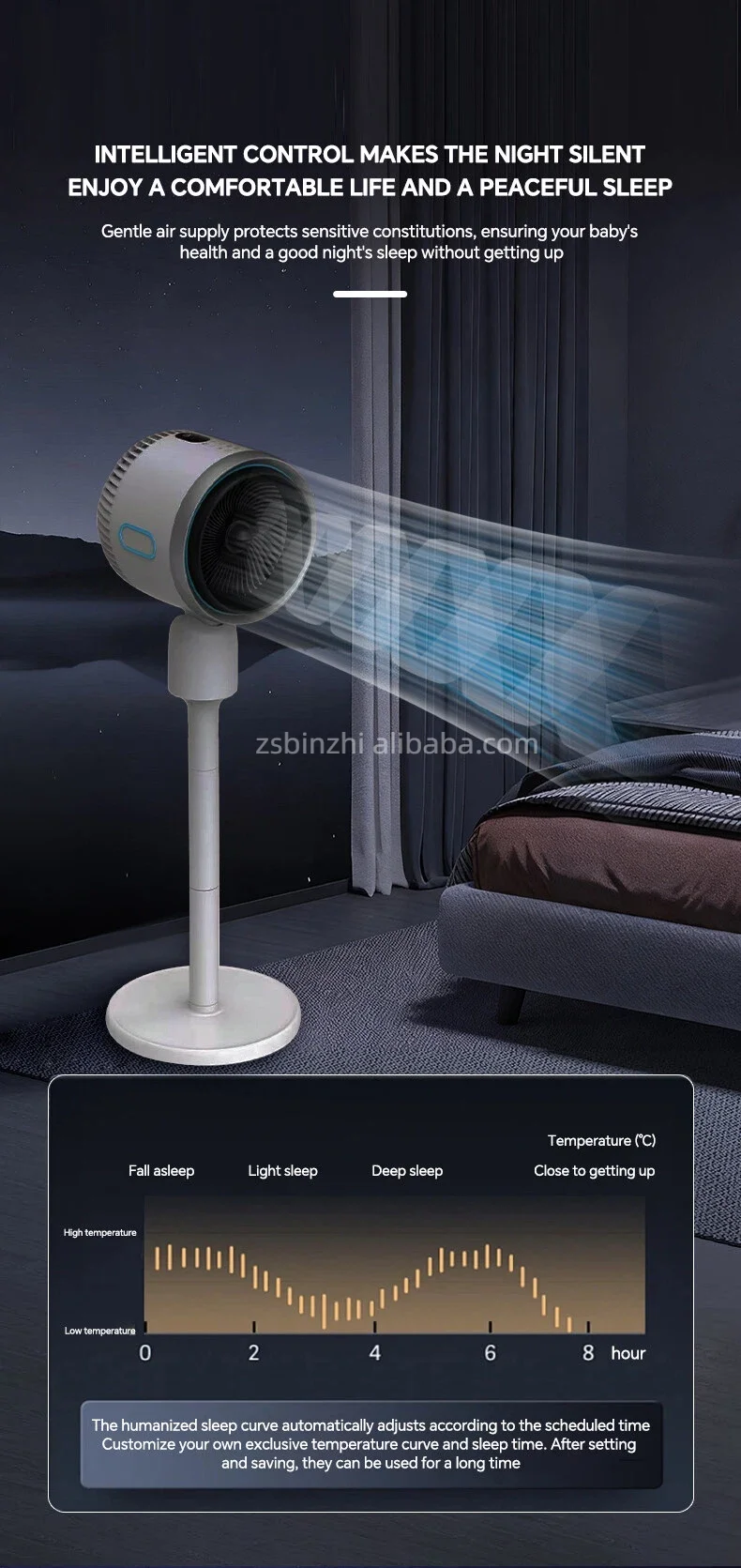 Portable Plastic Air Cooler, Electric - detail 14