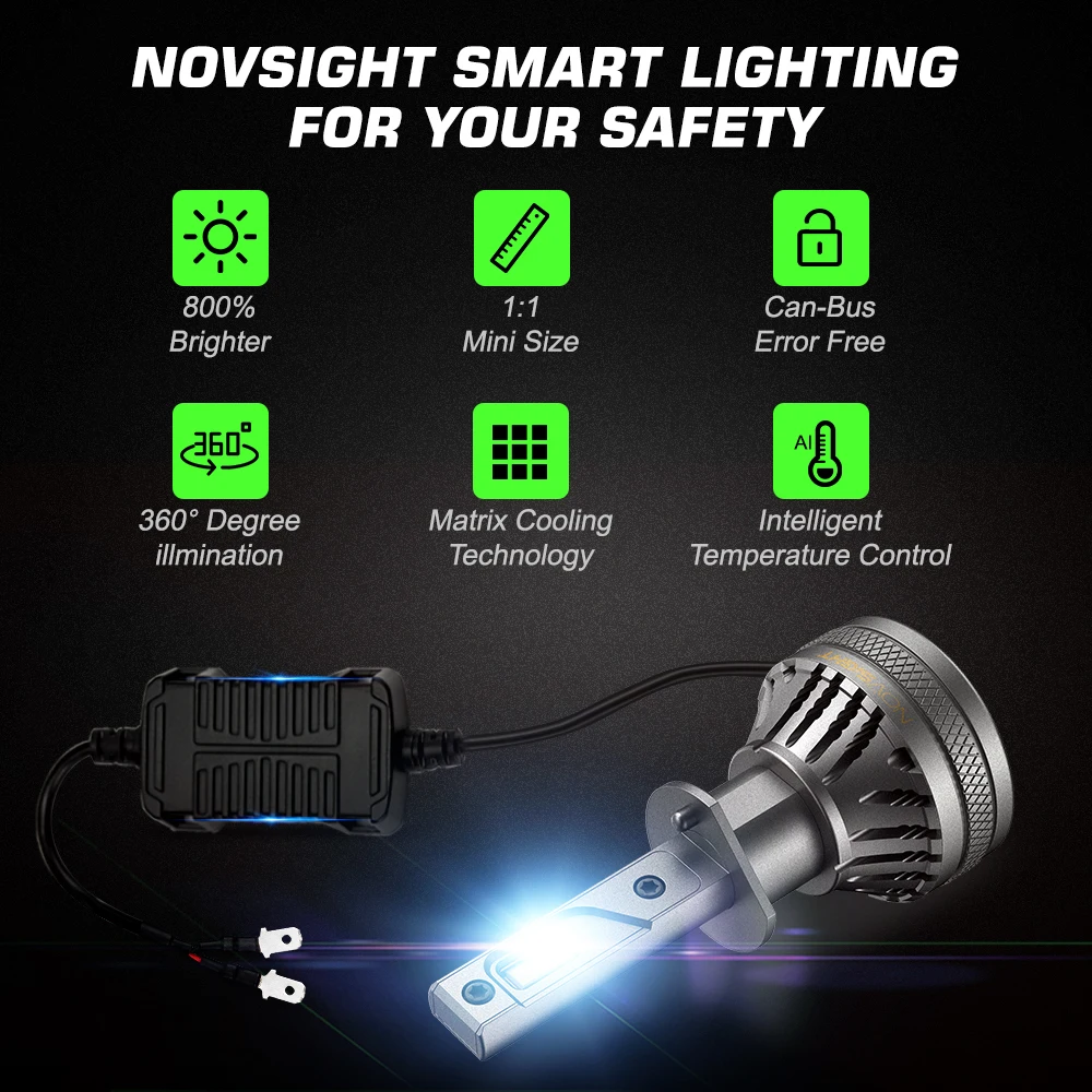 Novsight N37 22000lm 120w Led Headlight Bulb H4 H7 H11 H13 9004 9005