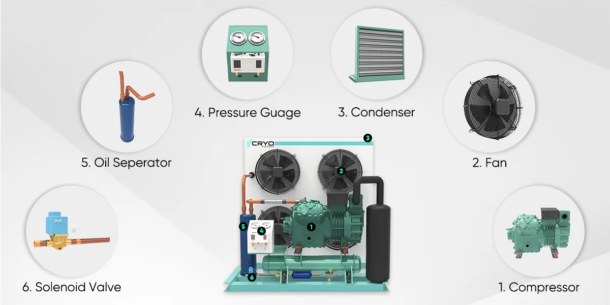 Condensing Unit, 7hp, 380, 800 tons - detail 8