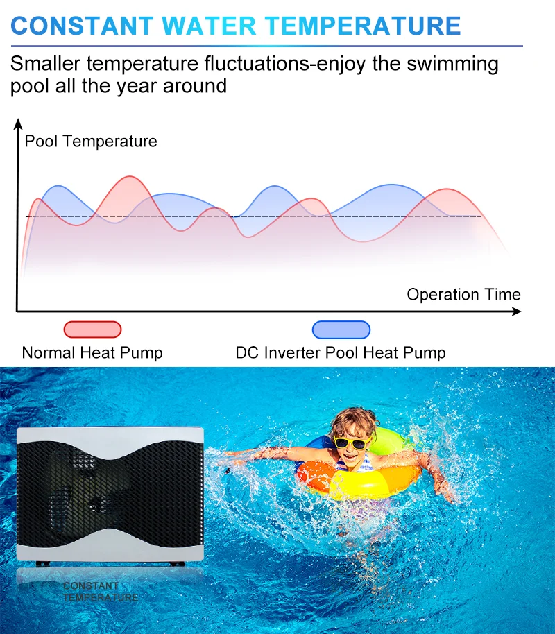 Inverter Swimming Pool Heater, 30kW, R32, 7kW, 10kW - detail 6