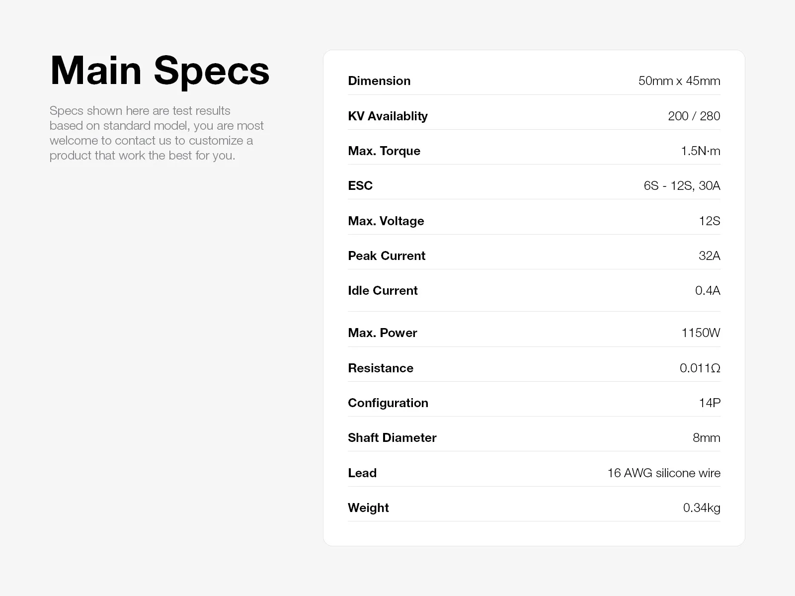 50mm x 45mm High Power 1150W 8000 RPM Brushless Underwater Thruster Motor for Electric Skateboards and Scooters