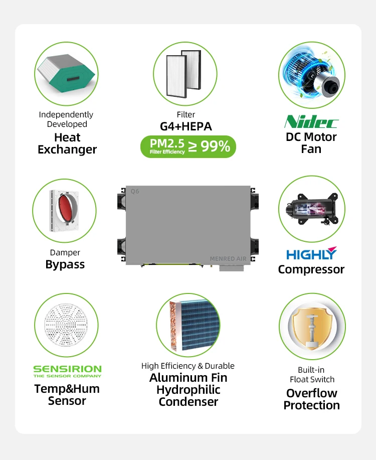Erv Dehumidifier, Q6, 80L/D, Ceiling - detail 10