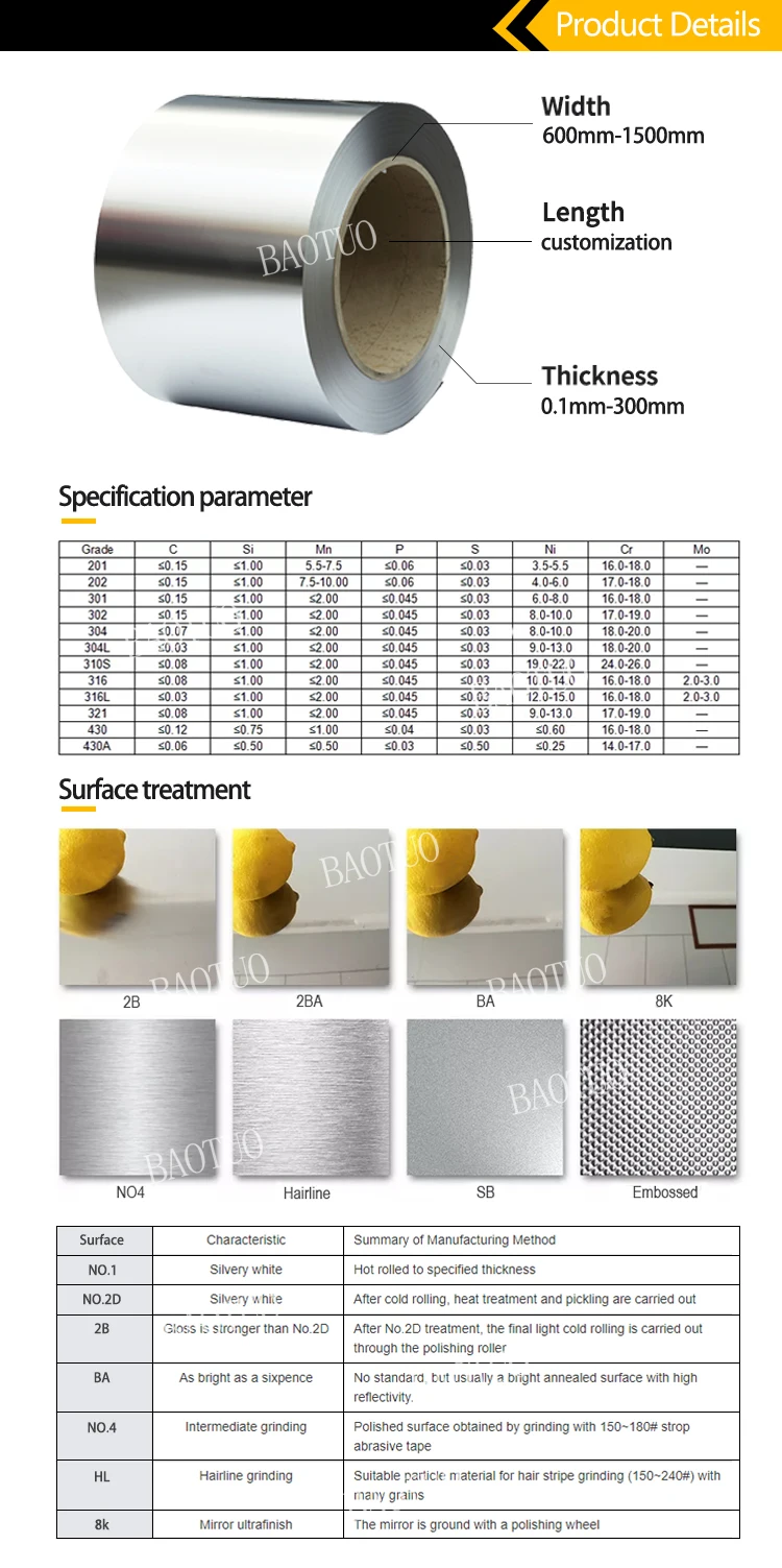 3-16 Mm 2mm China Manufacture Stainless Steel Sheet Cold Rolled 2b 304 Stainless Steel Plate Sheet 2