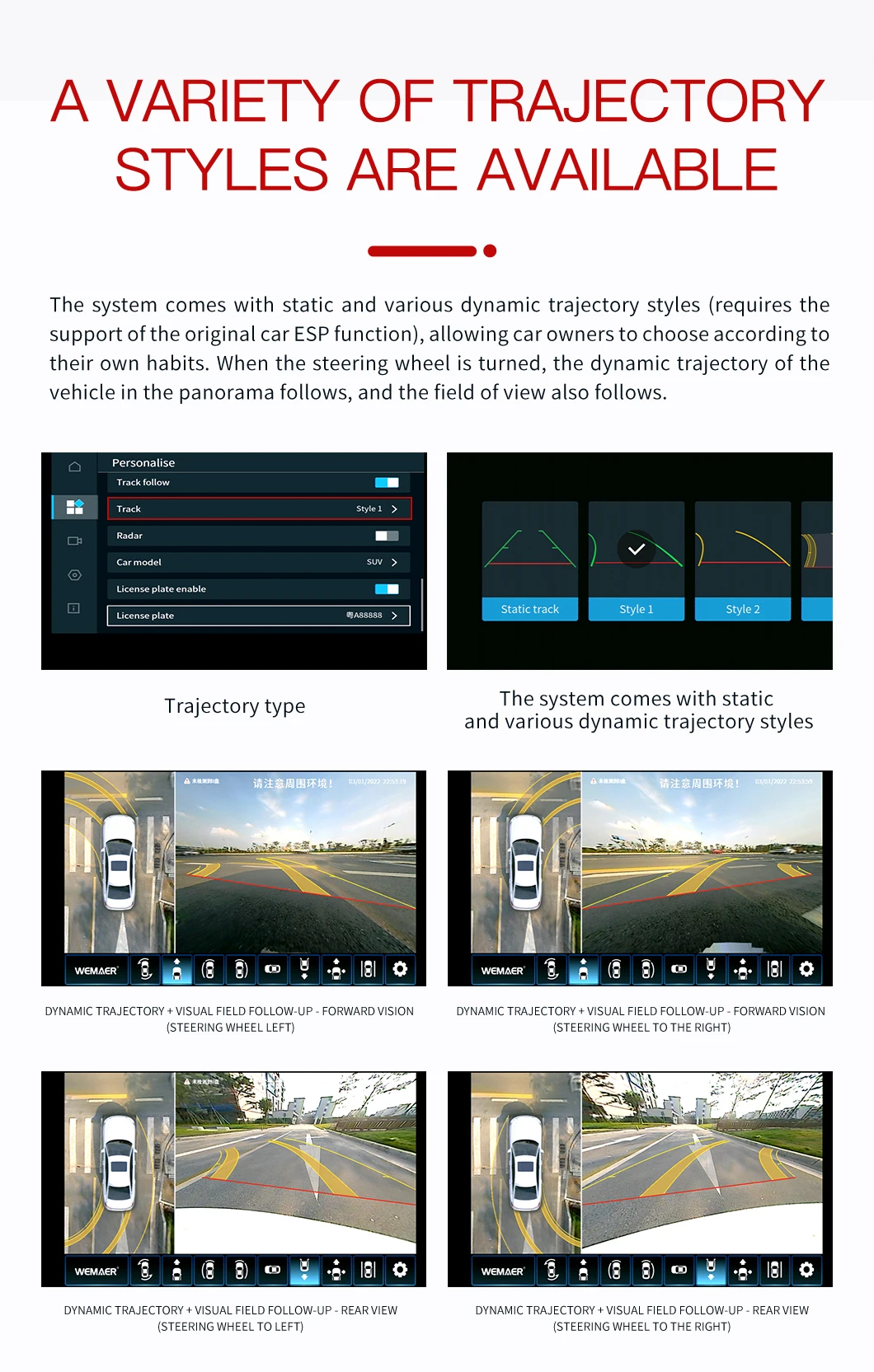 3D Plus 360 Degree Car 3D Panoramic Bird View Camera for Hilux Reverse Camera factory
