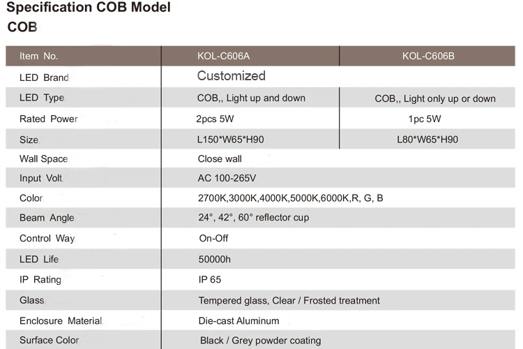 KOL-C606A   Spe..jpg