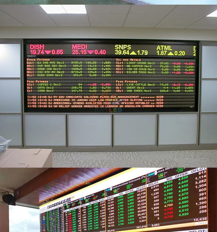 Display Exchange Rates Use Rgb P3 P4 P5 P6 P8 P10 Full Color Led Modules Support Customized for Electronic Exchange Rate Board