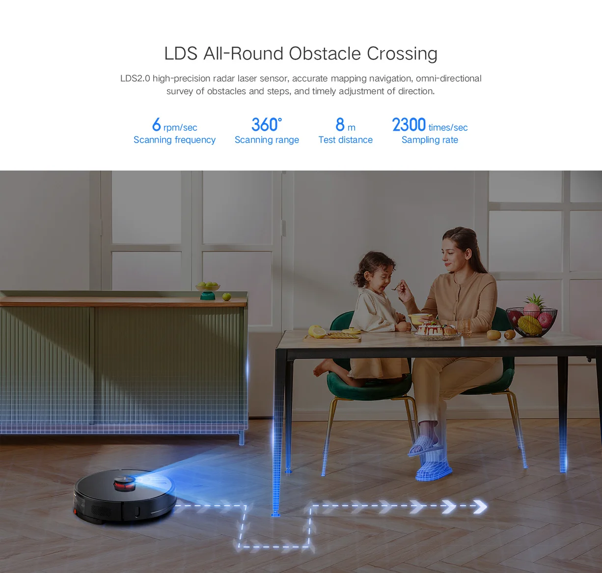 Xiaomi Mijia Youpin Lydsto R1 With Smart Sweeping Mopping Intelligence
