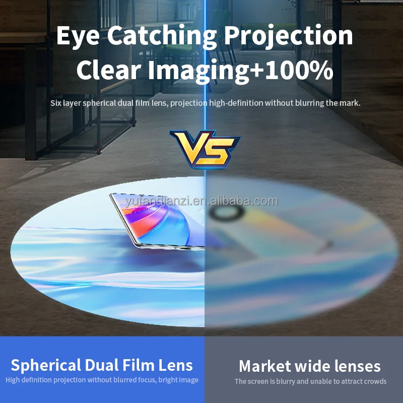 Yufan Embedded Gobo Projector