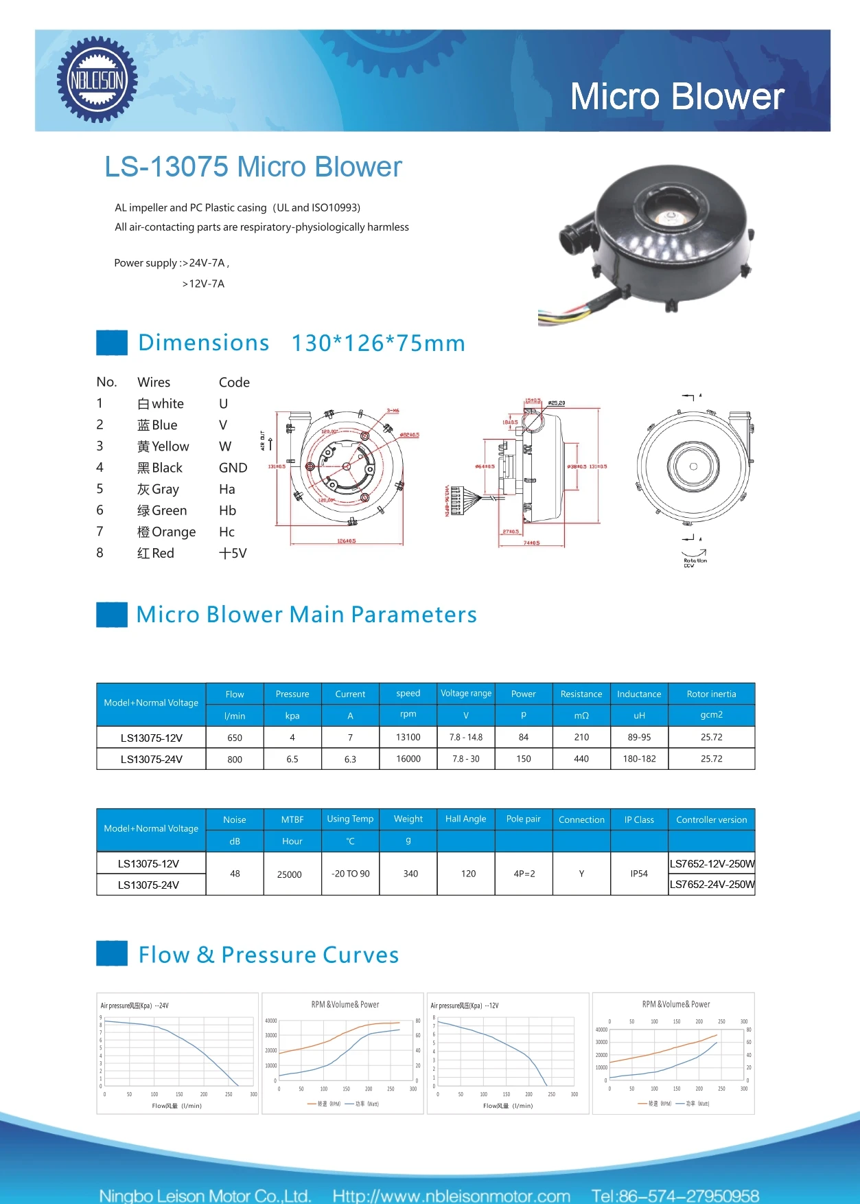 Centrifugal Blower, 13075, 24V, Brushless, 42dB - detail 4