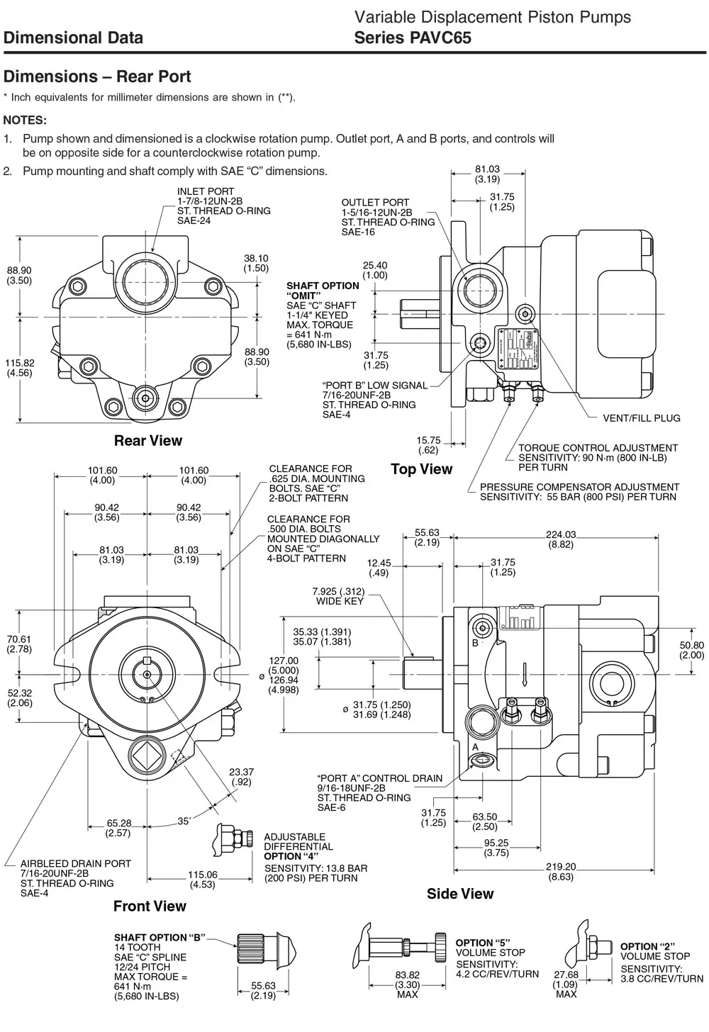 Parker Pavc Hydraulic Piston Pump Pavc Pavc Pavc Pavc Series