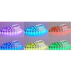 Light 5050 RGB 5V 30 Light/meter TV Light Belt Set With 24 Key Infrared Controller