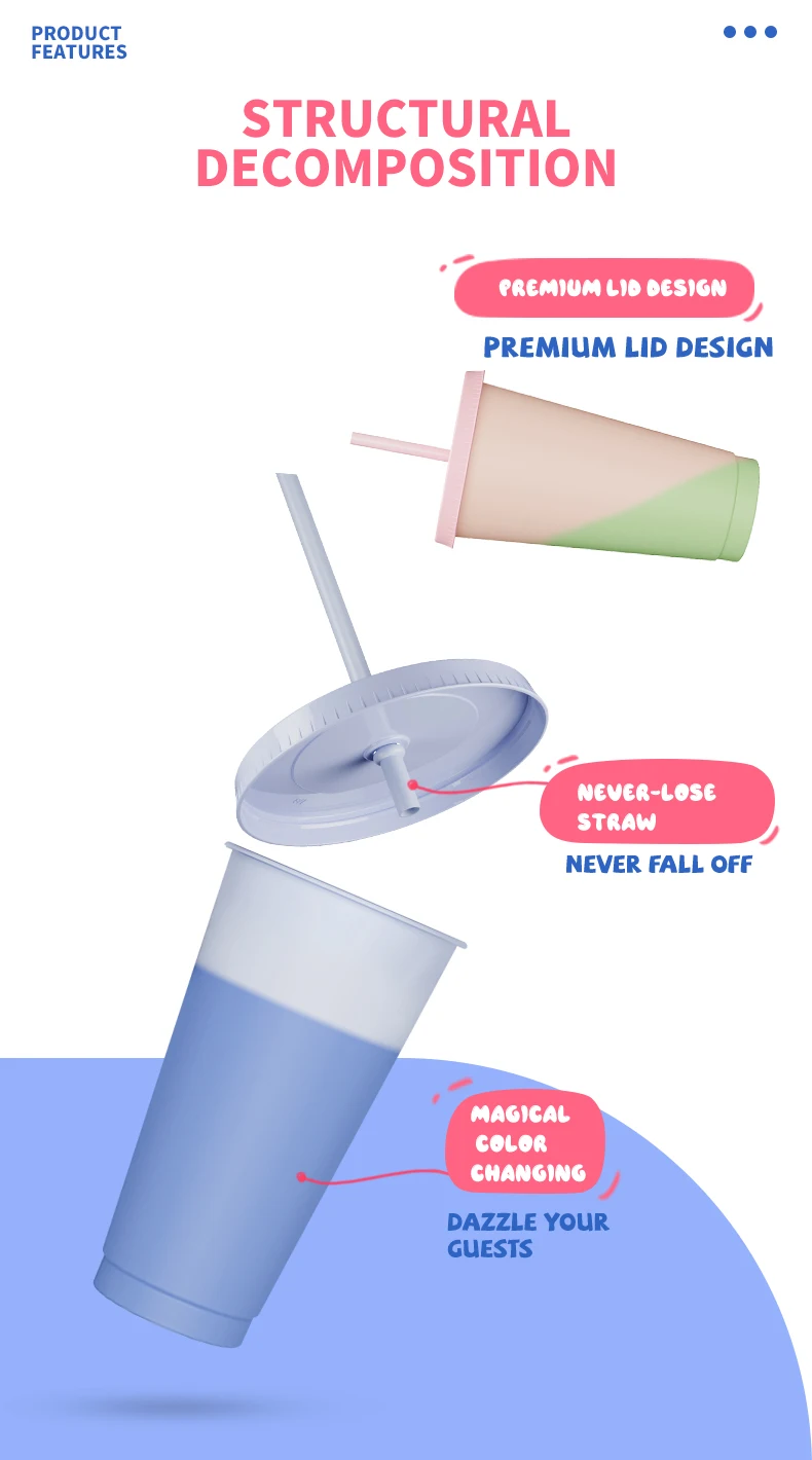 Plastic Reusable Tumbler Cups With Straw supplier
