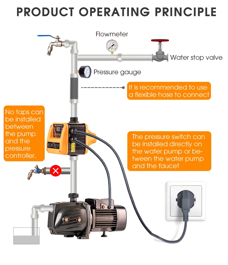 Pressure Control Water Pump, ARRIVAL, Inverter, IPC-01 - detail 10