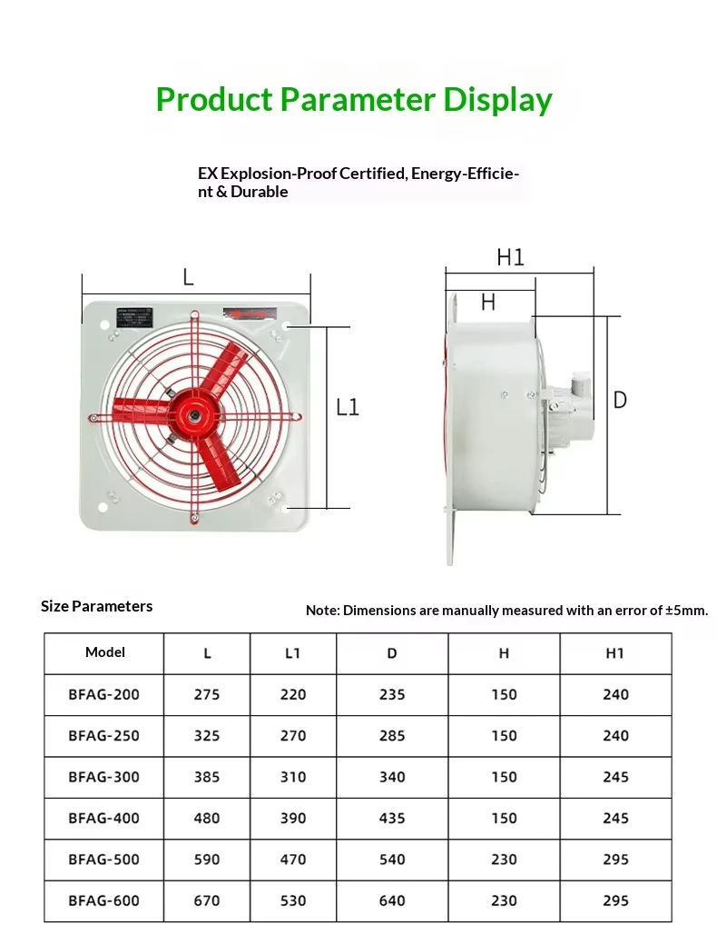 Series Explosion-proof Exhaust Fan, BFAG, Axial - detail 28