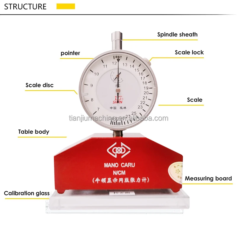 screen tension meter