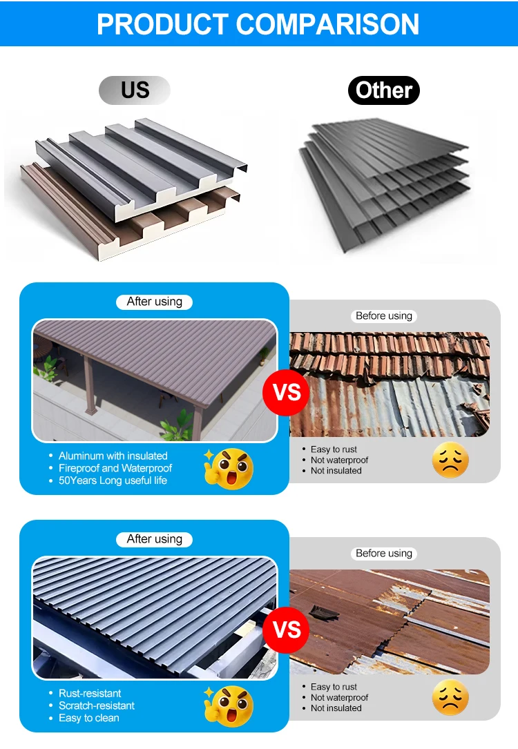 Roof Aluminum Sandwich Panel, 100% QC Testing - detail 8
