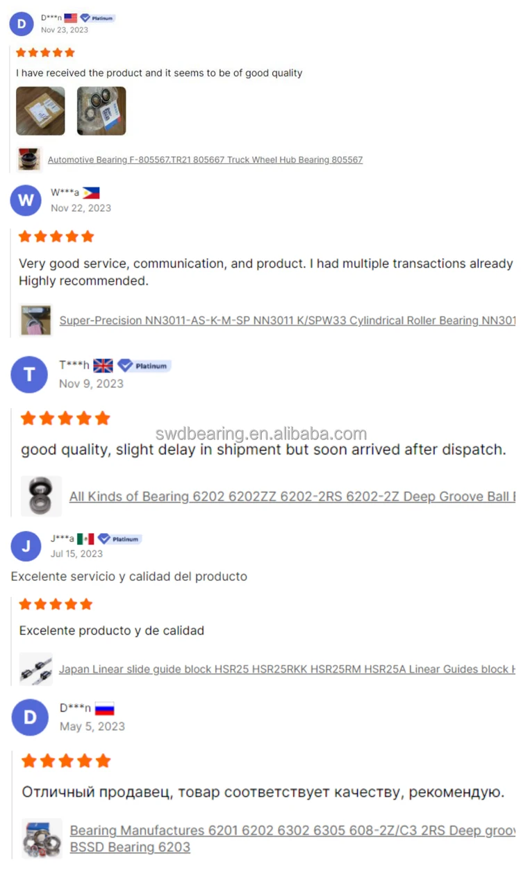 CUSTOMER REVIEWS-SWD