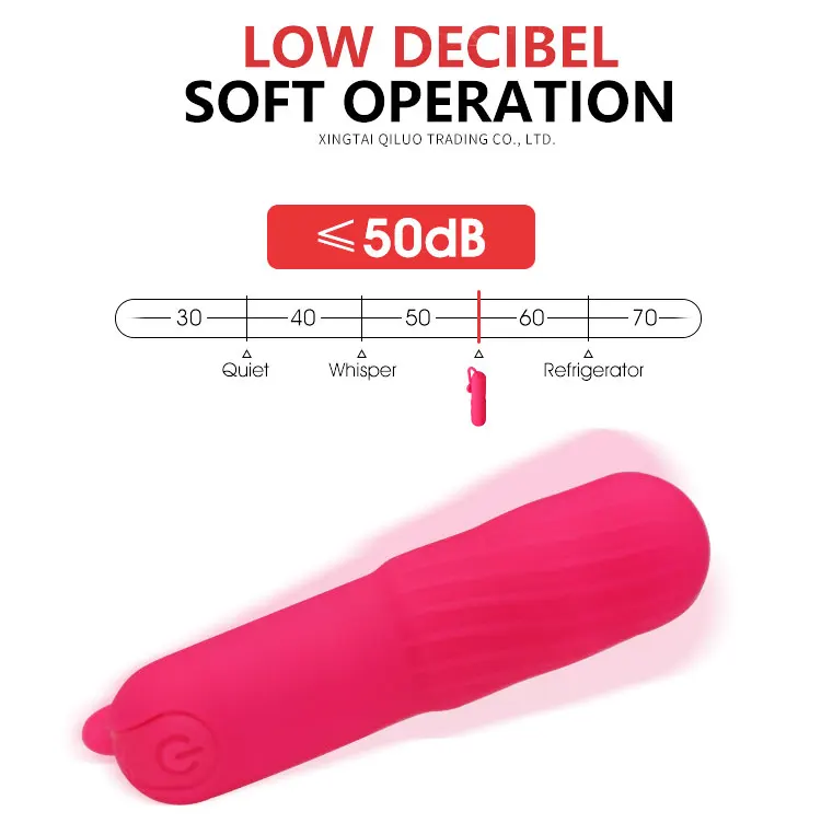 Cheap Gentle Vibration Modes Vibrating Egg Sex Toys Vibrators For