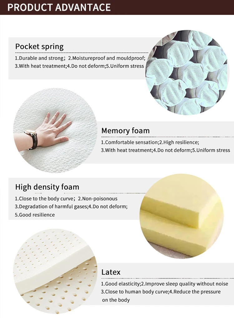 gel memory foam mattress customized Bedroom Furniture bedding manufacturer roll in carton