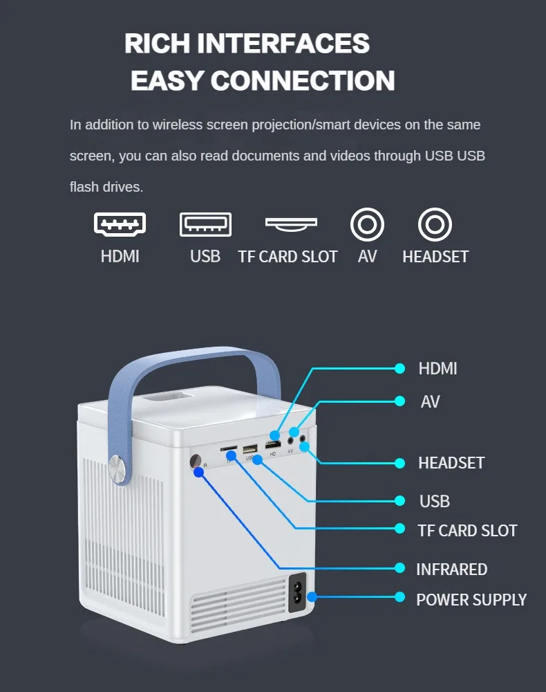 yundoo cy302 max 1080p android 9.0 beamer wifi ai