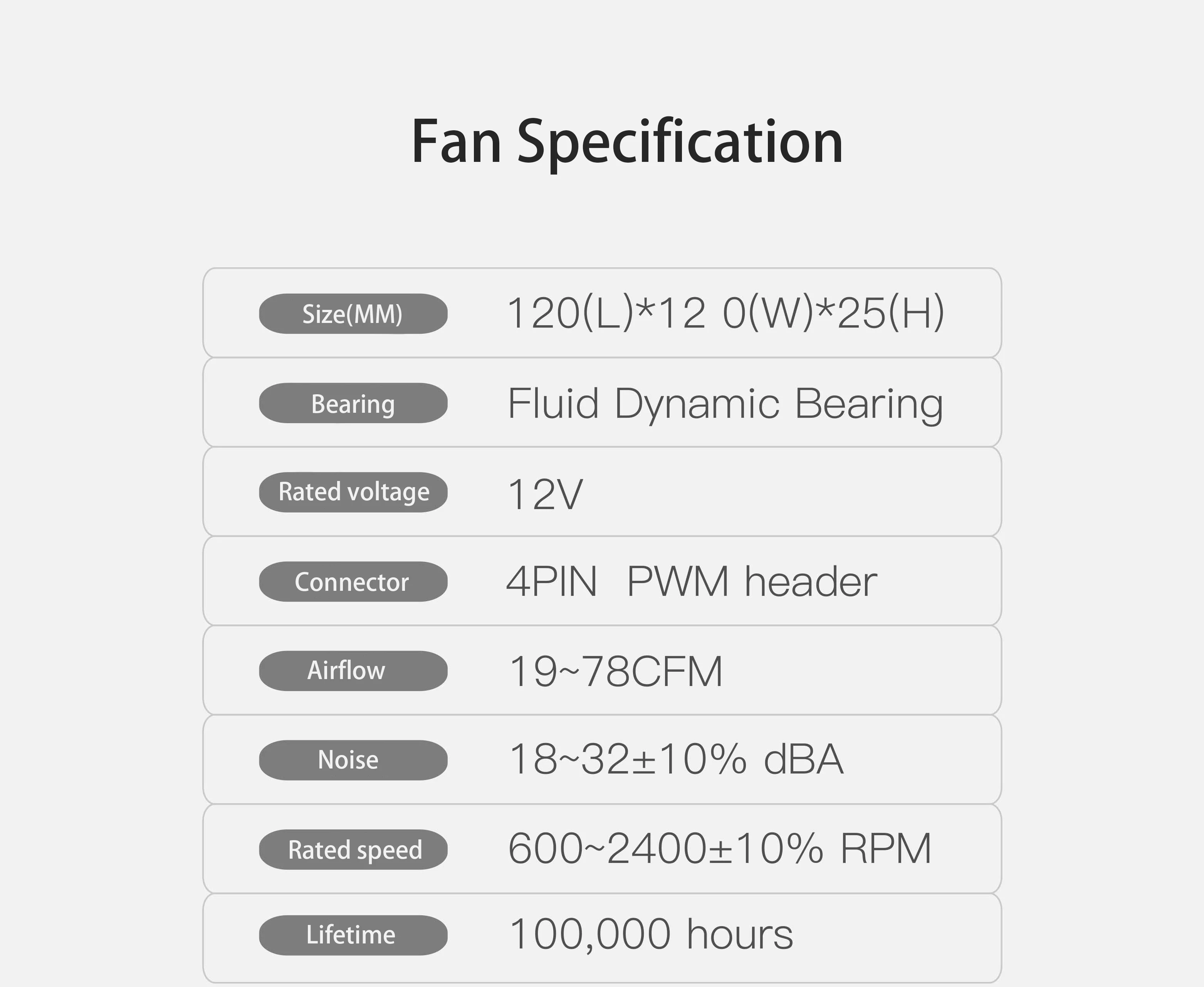 Computer Cooling Fan, 120mm, 120*120*15mm, Axial - detail 2